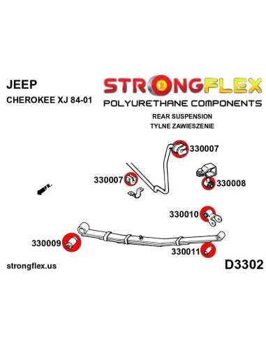 336001B: Full suspension polyurethane bush kit