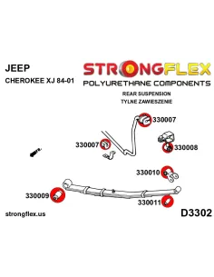 336003A: Rear suspension bush kit SPORT 2