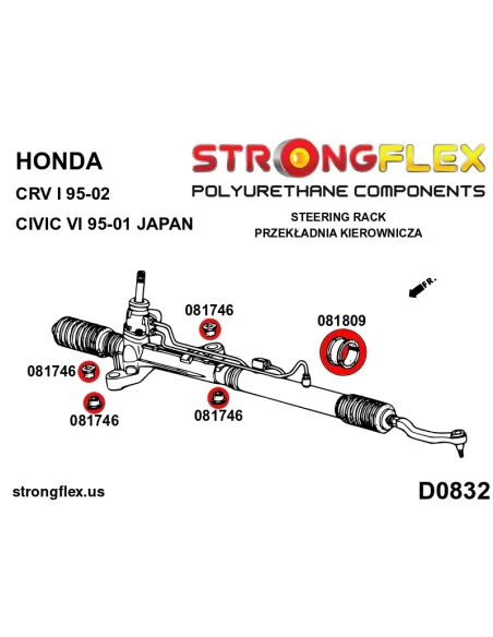 086225A: Steering rack mount bush kit SPORT