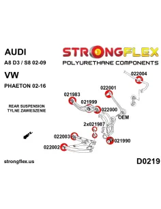 026253A: Rear suspension bush kit SPORT 2