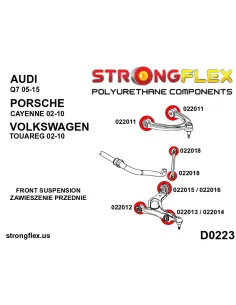 022018B: Front anti roll bar bush 2