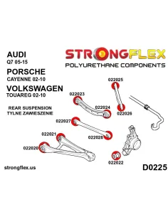 022020A: Rear lower arm – front bush SPORT 2