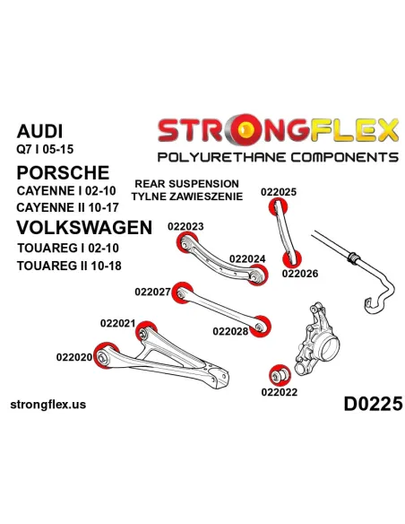 022023A: Rear upper arm bush – inside SPORT