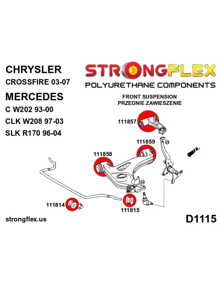 116253A: Front suspension bush kit SPORT