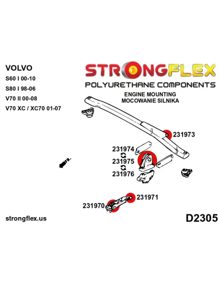 231971A: Front lower engine mount bush SPORT