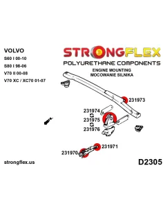 231973B: Front upper engine mount bush - rear 2