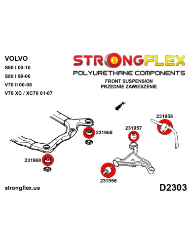 236204A: Front suspension bush kit SPORT