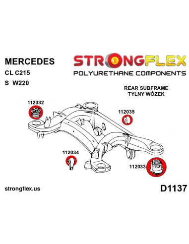 116266B: Rear subframe bush kit