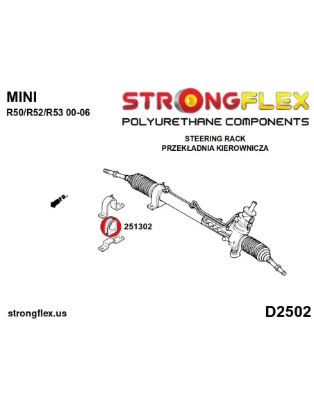 256205B: Full suspension bush kit up to 05/2003