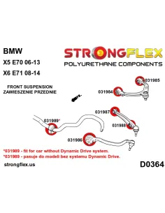 036054A: Suspension bush kit SPORT 2