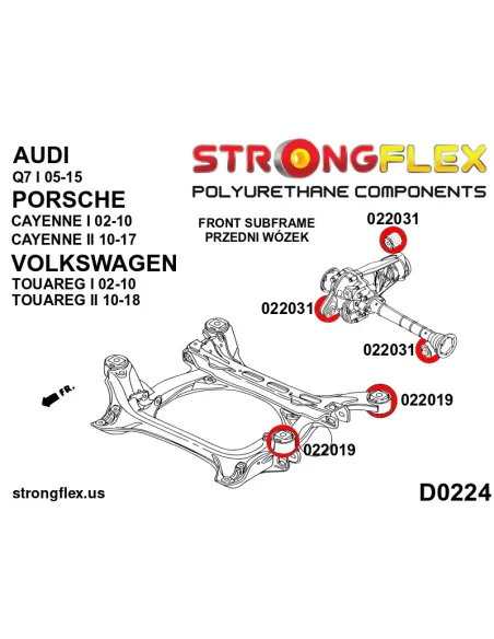026254A: Front subframe bush kit SPORT