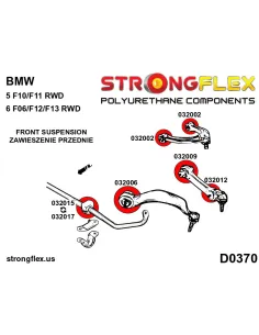 032009A: Front lower wishbone bush – inside SPORT 2