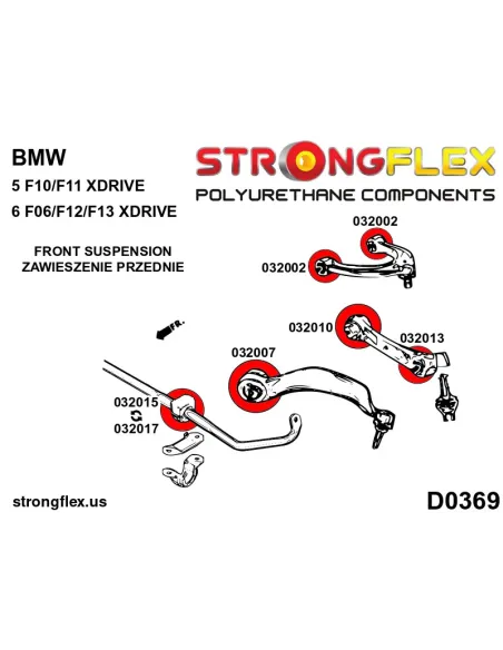 036059A: Front suspension bush kit SPORT