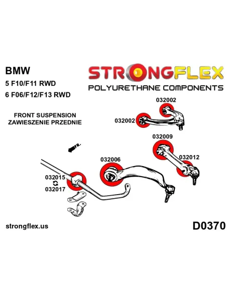 036063A: Full suspension polyurethane bush kit SPORT