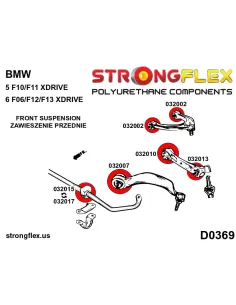 036066B: Komplettes Fahrwerk Buchsen-Kit 2