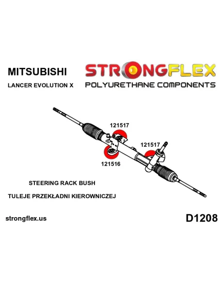 126145A: Steering rack mount bush kit SPORT