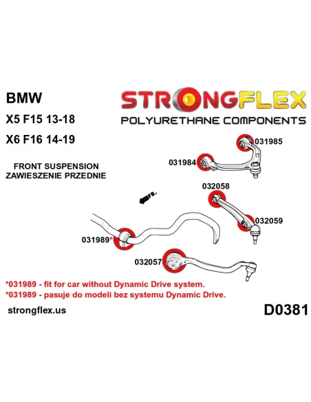 032057A: Front lower wishbone bush – front SPORT