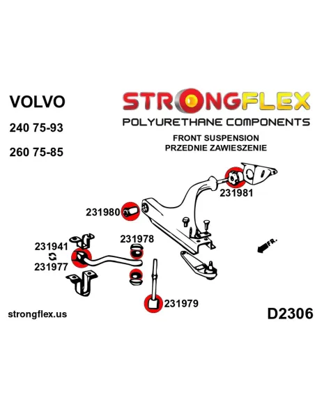 236208B: Front suspension bush kit