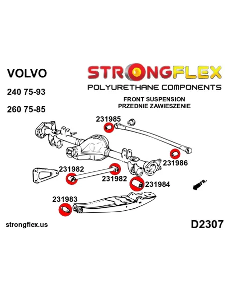 236210A: Full Suspension bush kit SPORT