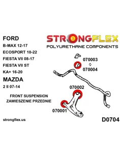 076151B: Front suspension bush kit 2
