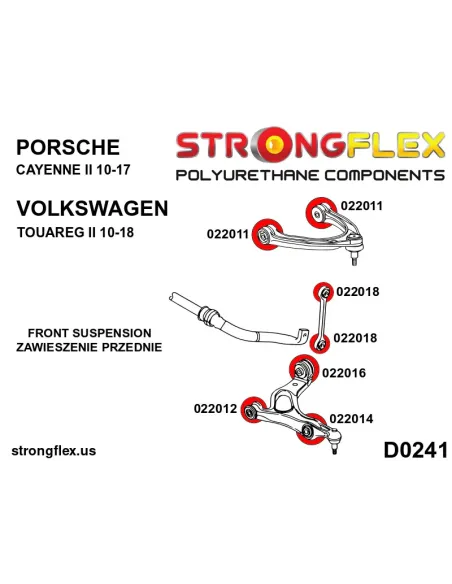 026267B: Front suspension bush kit