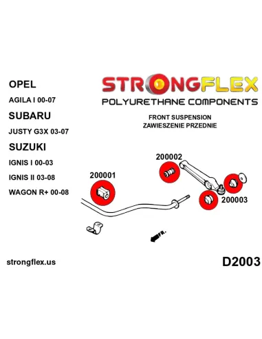 206159A: Full suspension polyurethane bush kit SPORT