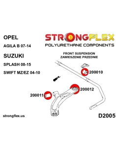 200012B: Front control arm – rear bush 2