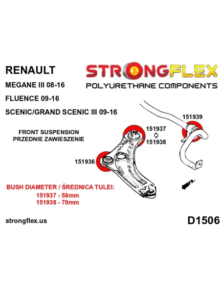 156083B: Front suspension bush kit