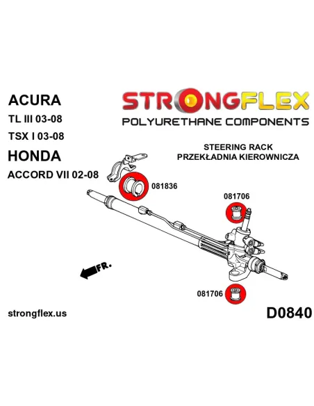 086234A: Full suspension bush kit SPORT