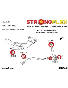 022047A: Front lower wishbone bush – rear SPORT 2