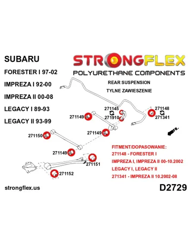 271151A: Rear tie bar to hub rear bush SPORT