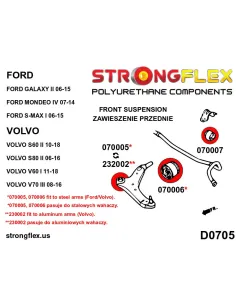 070005A: Front lower arm – front bush SPORT 2