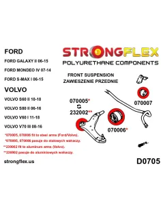 070006A: Front lower arm – rear bush SPORT 2