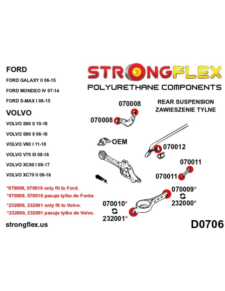 070012A: Rear anti roll bar bush SPORT