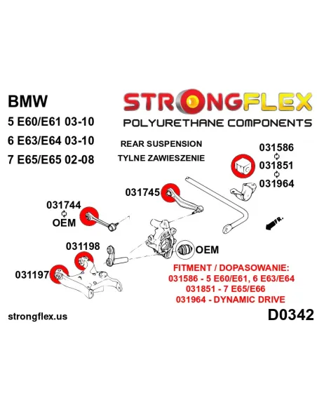 036092A: Rear suspension bush kit SPORT