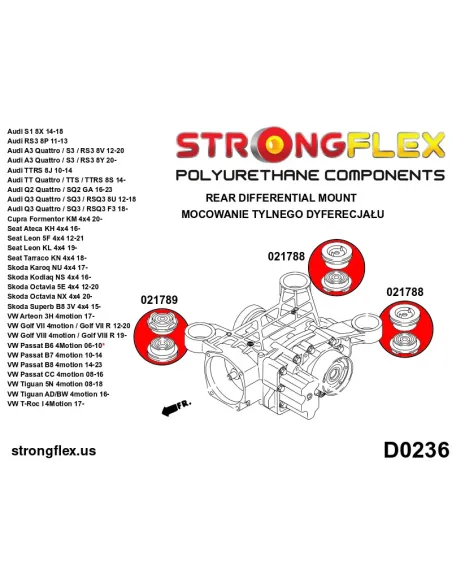 026275B: Full suspension polyurethane bush kit