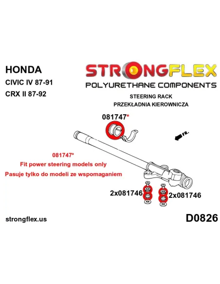 086200B: Steering rack mount bush kit