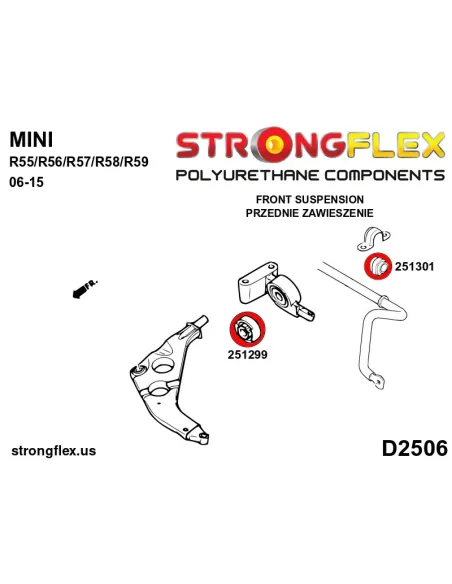 256208B: Full Suspension bush kit