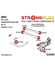 256209A: Rear suspension bush kit R53 JCW SPORT 2