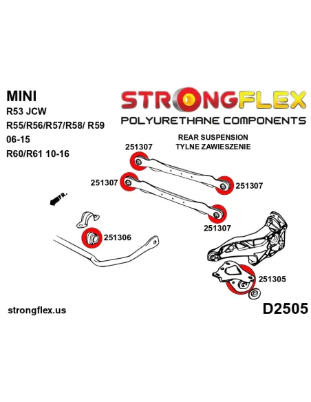 256209B: Rear suspension bush kit R53 JCW