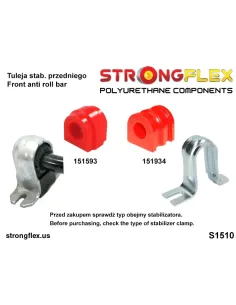 151593B: Front anti roll bar bush 2