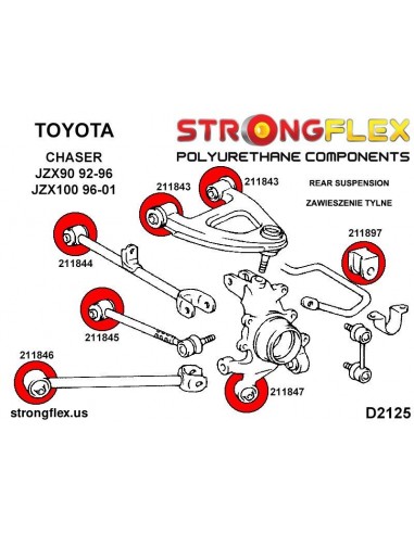216242A: Rear suspension bush kit SPORT