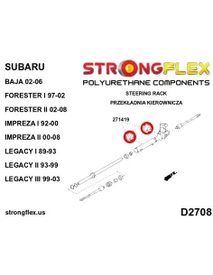 271419A: Steering rack mount bush kit SPORT 2
