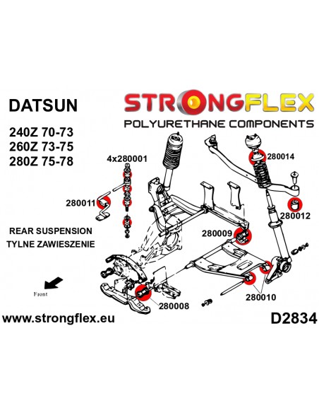 286208A: Full suspension bush kit SPORT