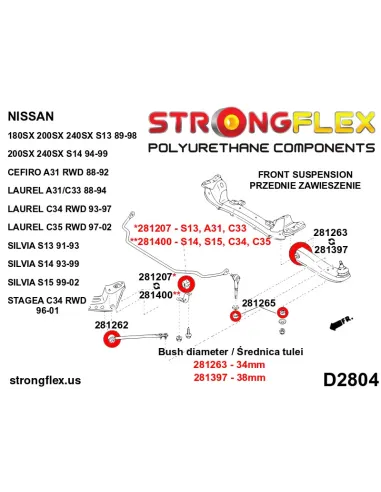 281207B: Front anti roll bar bush