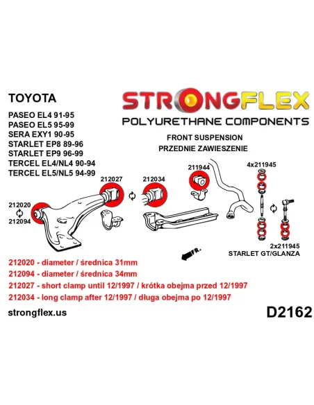216281A: Front suspension bush kit SPORT