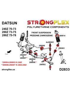 280004A: Steering rack bush SPORT 2
