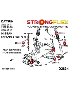286206A: Rear suspension bush kit SPORT 2