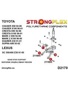211695A: Gear lever support bushing - lower SPORT 2