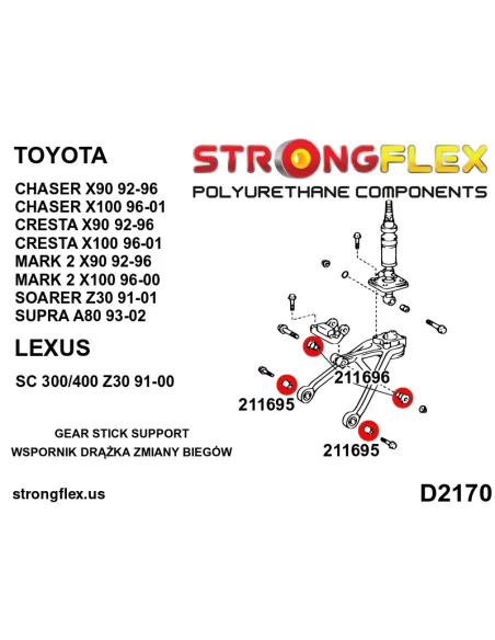 211696A: Gear lever support bushing – upper SPORT
